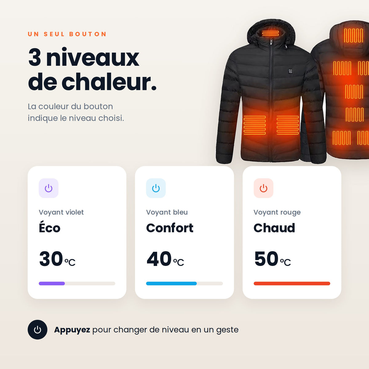 3 niveaux de chaleur de la doudoune chauffante : 30, 40 et 50 °C