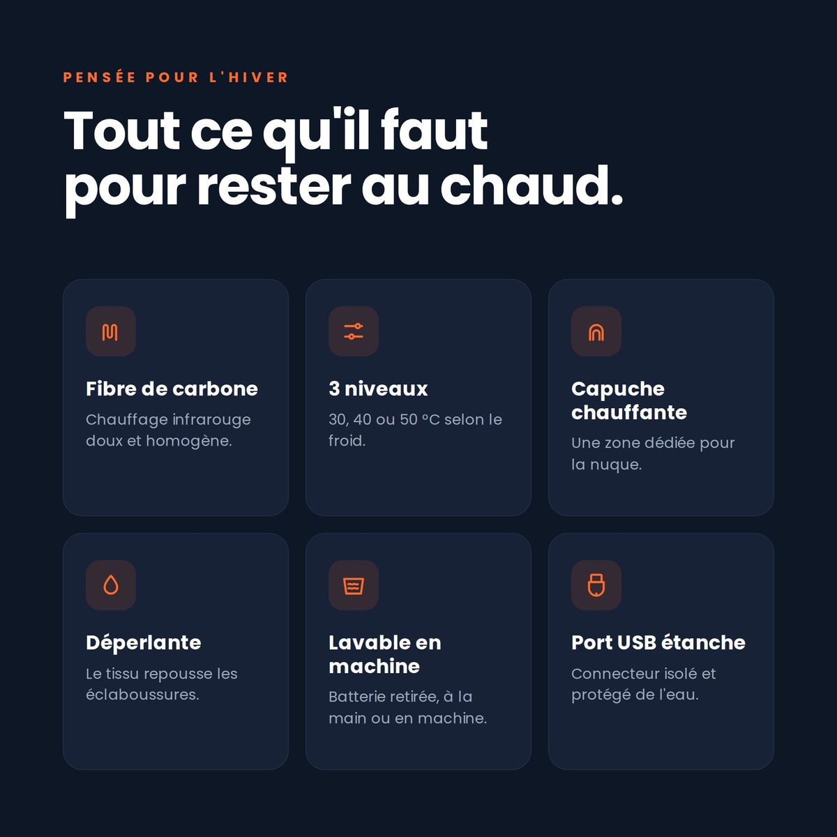 Caractéristiques de la doudoune chauffante : fibre de carbone, capuche chauffante, déperlante, lavable, port USB étanche