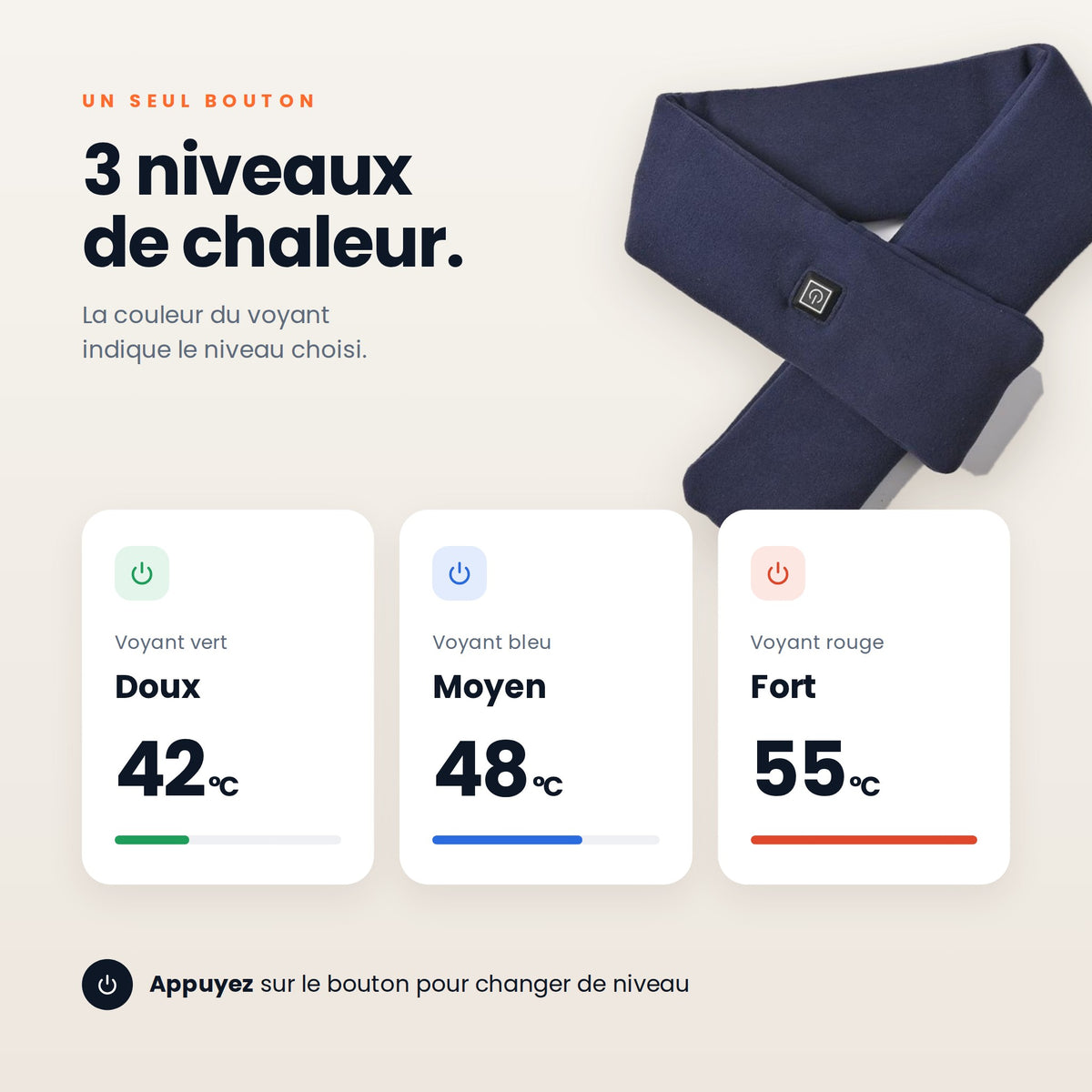 3 niveaux de chaleur : vert 42 °C, bleu 48 °C, rouge 55 °C