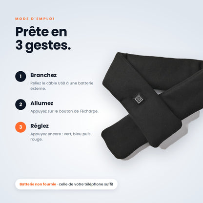 Mode d'emploi en 3 gestes : brancher, allumer, régler