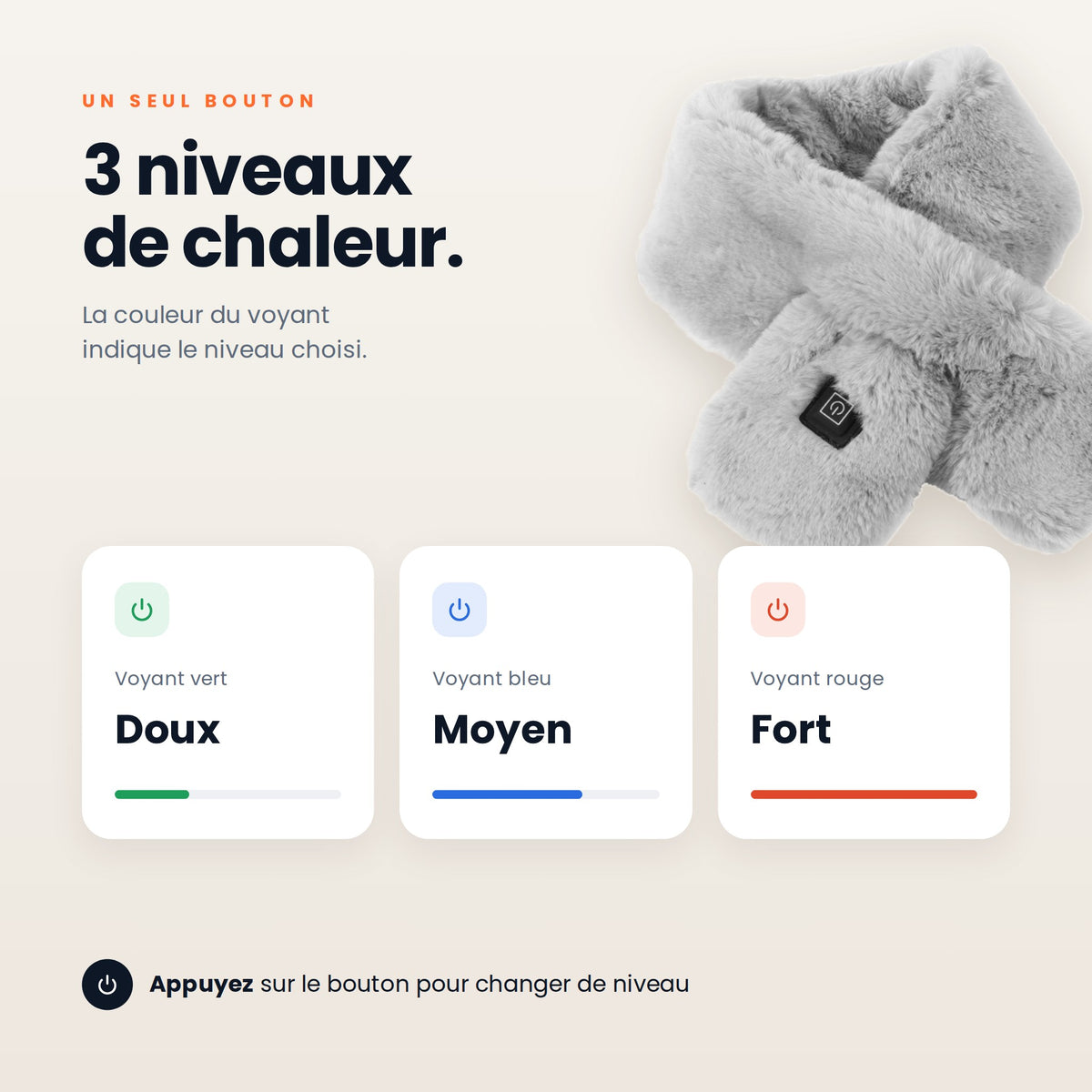 3 niveaux de chaleur : voyant vert, bleu ou rouge