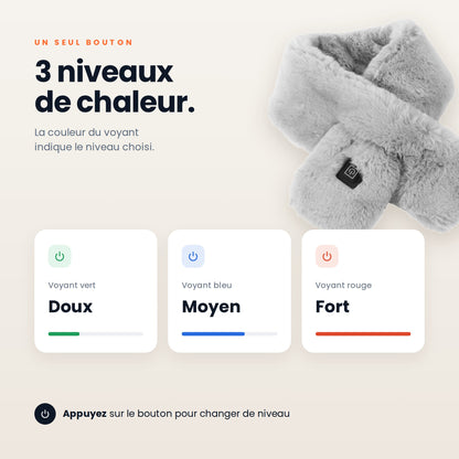 3 niveaux de chaleur : voyant vert, bleu ou rouge