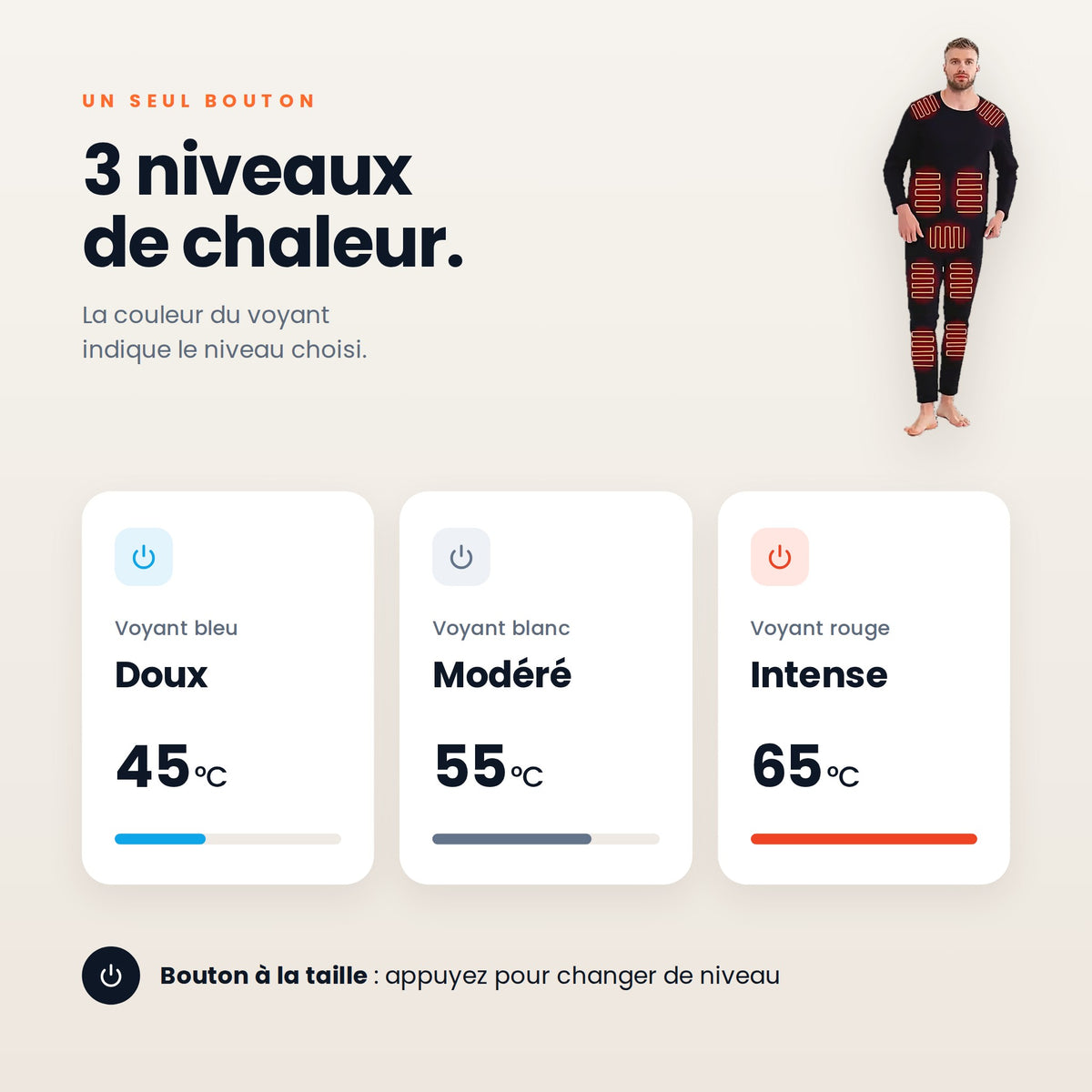 3 niveaux de chaleur de l'ensemble chauffant : 45, 55 et 65 °C