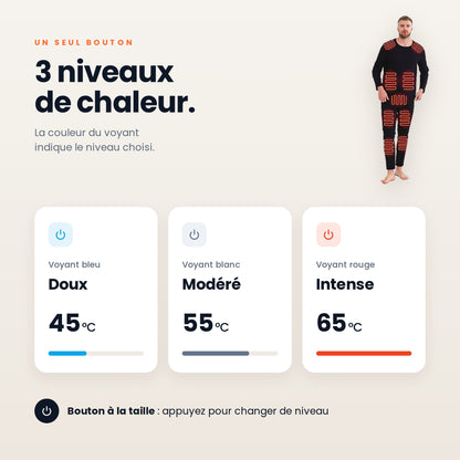 3 niveaux de chaleur de l'ensemble chauffant : 45, 55 et 65 °C