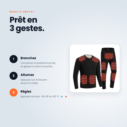 Mode d'emploi de l'ensemble chauffant en 3 étapes : brancher, allumer, régler