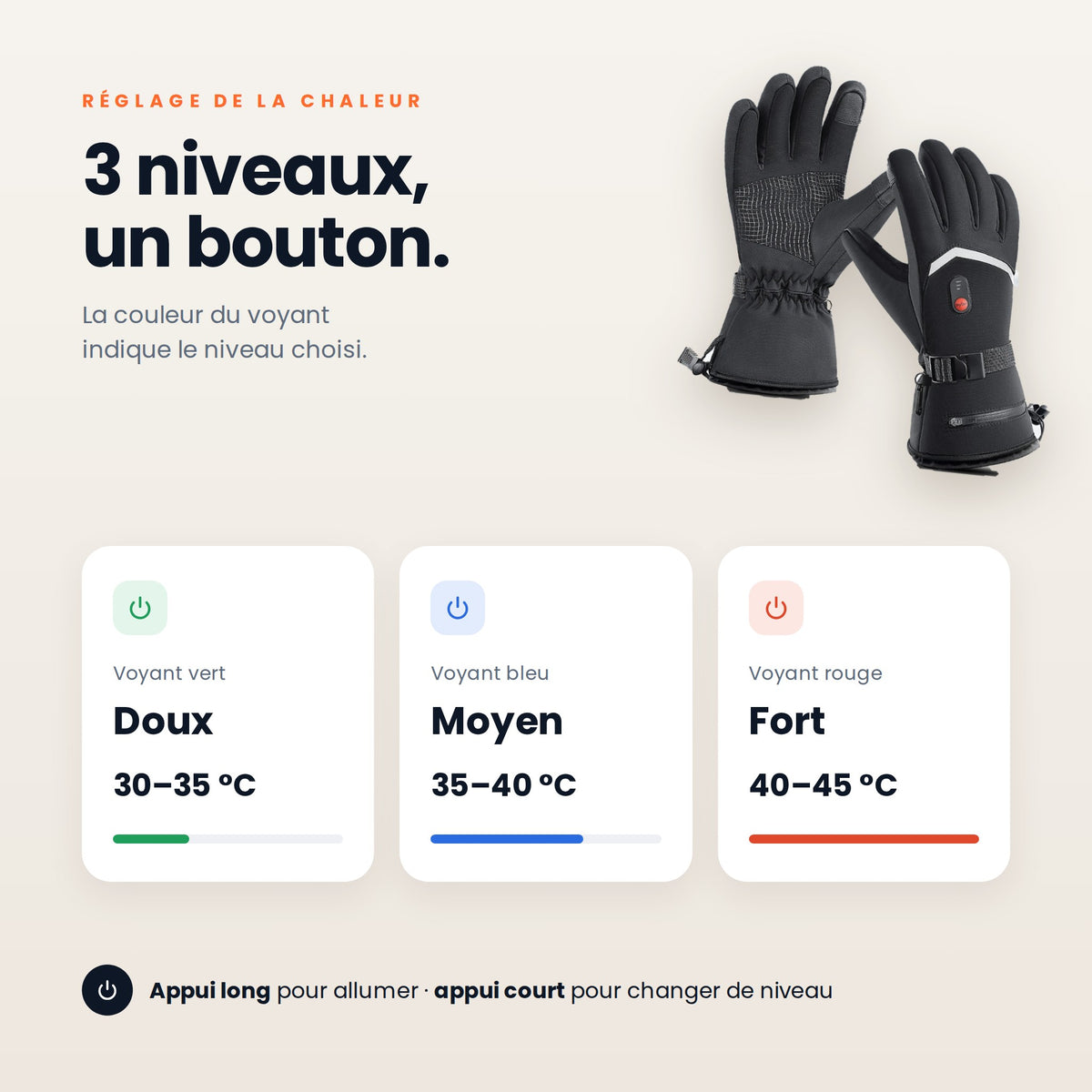 3 niveaux de chaleur : 30–35, 35–40 et 40–45 °C