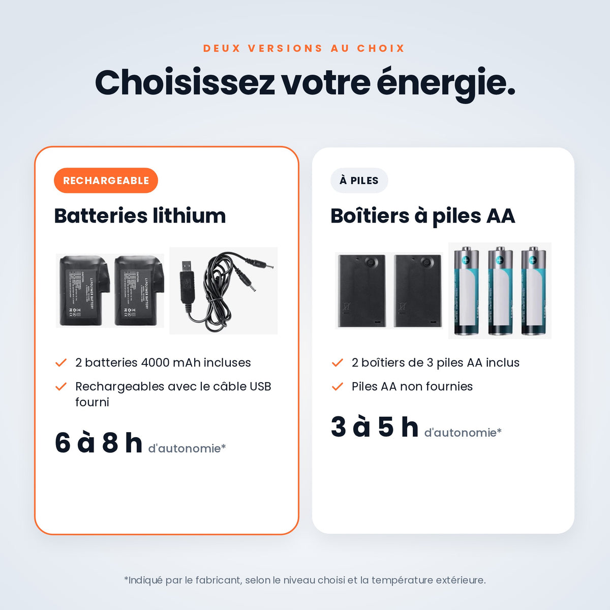Deux versions : batteries lithium rechargeables ou boîtiers à piles AA