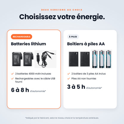 Deux versions : batteries lithium rechargeables ou boîtiers à piles AA