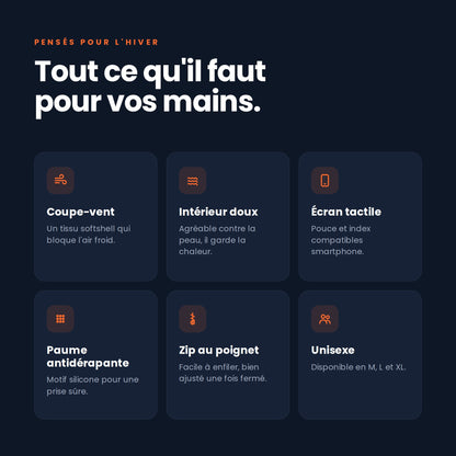 Caractéristiques des gants : coupe-vent, intérieur doux, tactiles, antidérapants, zip au poignet
