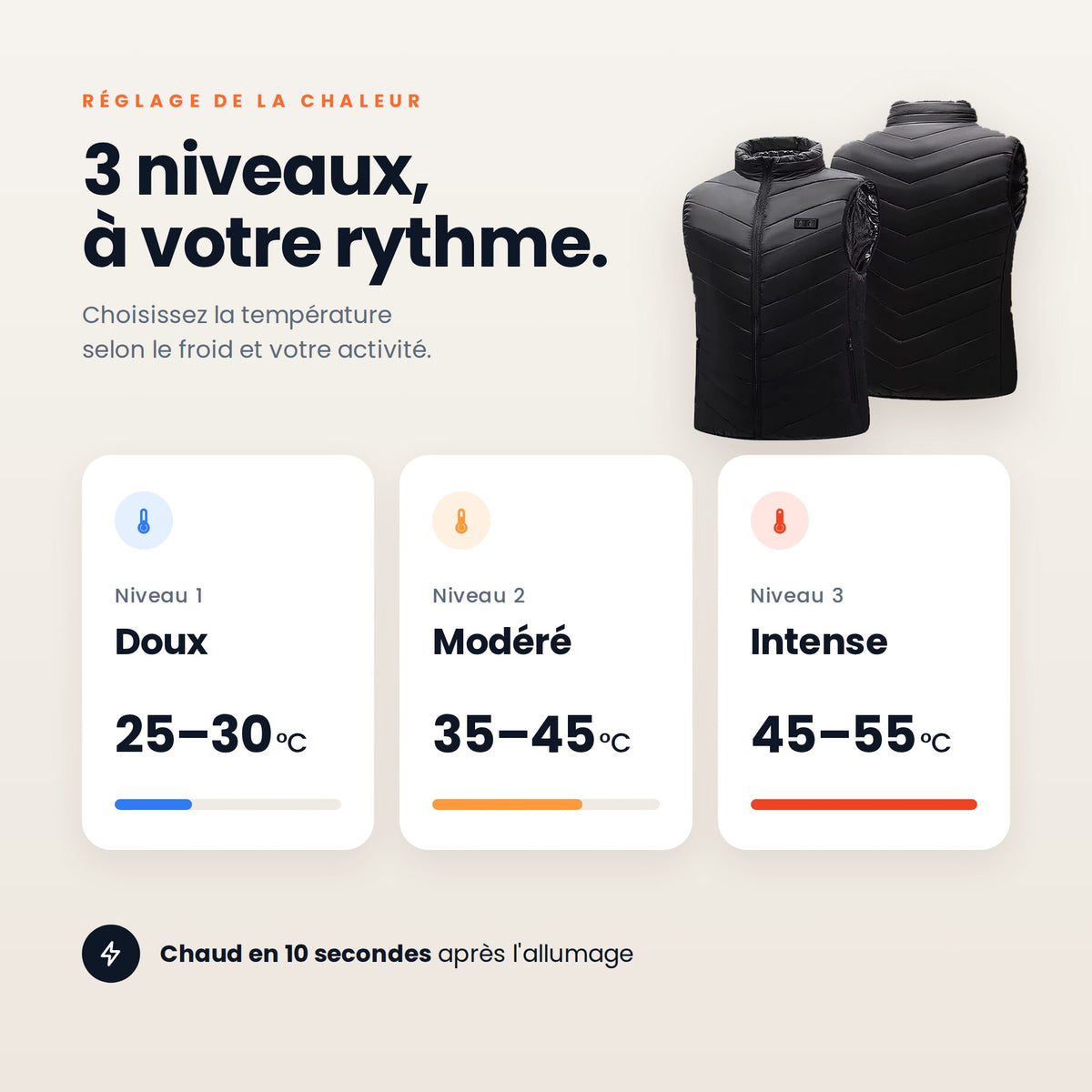 3 niveaux de chaleur du gilet chauffant : 25–30 °C, 35–45 °C, 45–55 °C