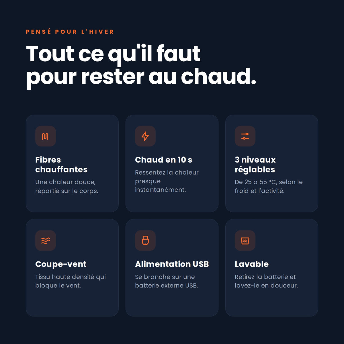 Caractéristiques du gilet chauffant : coupe-vent, USB, lavable, chaud en 10 secondes